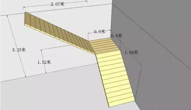 【干货】农村自建房常见楼梯的做法，附教程！