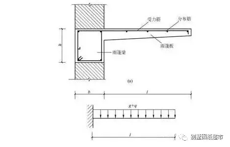 新建自建房的悬挑阳台开裂咋办？教你悬挑结构施工的正确做法！