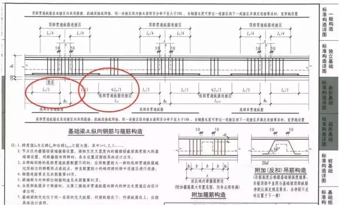 筏板型基础怎么做，农村自建房知道这些才能少花冤枉钱！