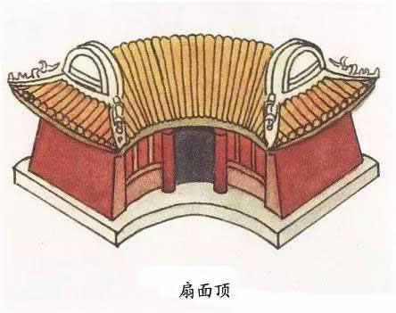 图解中国古建筑屋顶上的学问