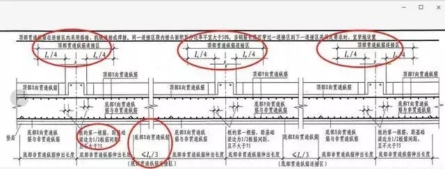 筏板型基础怎么做，农村自建房知道这些才能少花冤枉钱！